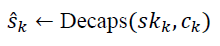 equation